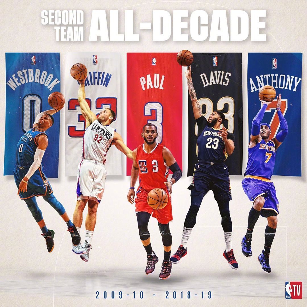 解析德州游骑兵队的重金建队方案如何通过顶级二游组合夺冠